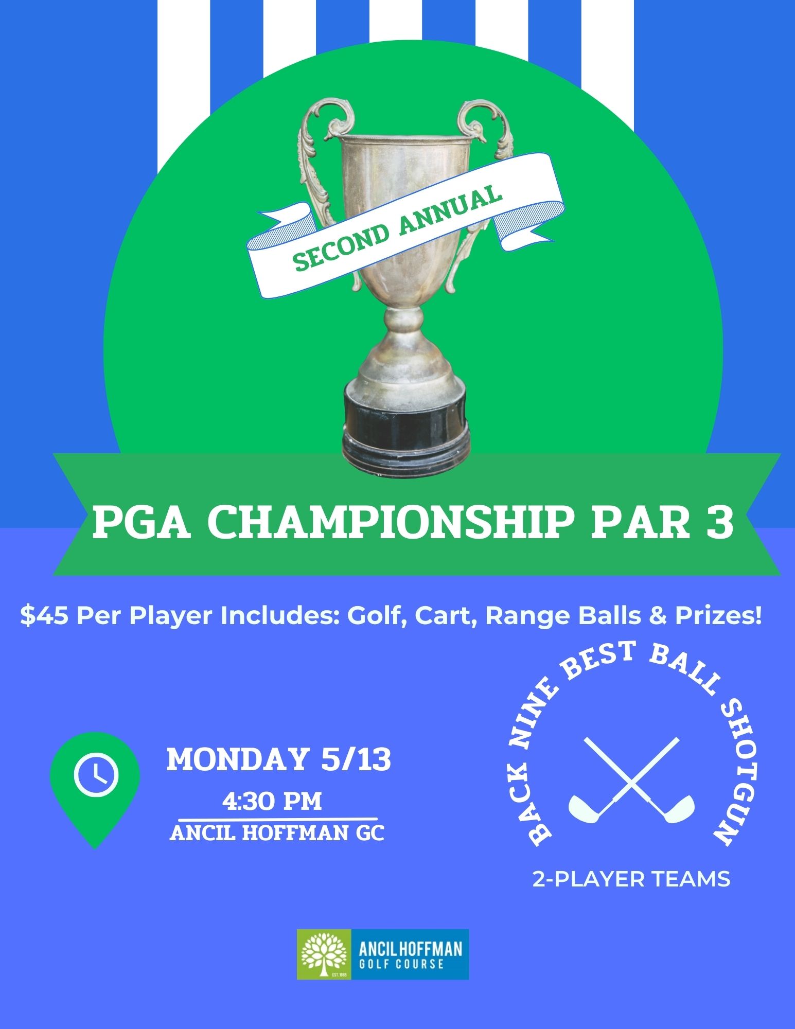 PGA Championship May 13 2nd 1